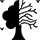 Water Resource Management